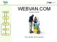 WEBVAN.COM PowerPoint PPT Presentation