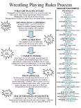 Wrestling Playing Rules Process. INFORMATION GATHERING PowerPoint PPT Presentation