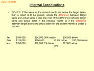 Informal Specifications