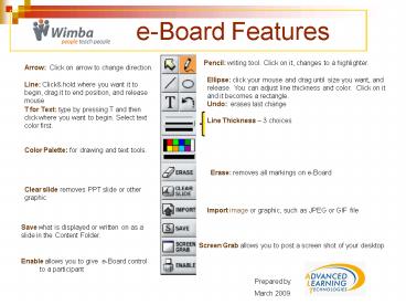 presentation player overlay