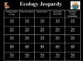 Ecology Jeopardy PowerPoint PPT Presentation