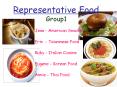 Representative Food Group1 PowerPoint PPT Presentation