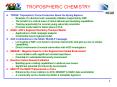 TROPOSPHERIC CHEMISTRY PowerPoint PPT Presentation