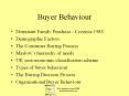 Buyer Behaviour PowerPoint PPT Presentation