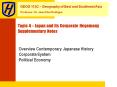 Topic 4 Japan and its Corporate Hegemony Supplementary Notes PowerPoint PPT Presentation