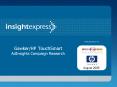 GawkerHP TouchSmart AdInsights Campaign Research PowerPoint PPT Presentation