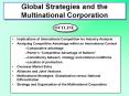Global Strategies and the Multinational Corporation PowerPoint PPT Presentation