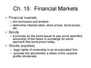 Ch. 15: Financial Markets