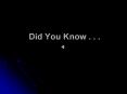 Did You Know . . . PowerPoint PPT Presentation