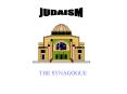JUDAISM PowerPoint PPT Presentation
