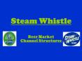 Steam Whistle PowerPoint PPT Presentation
