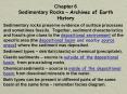 Chapter 6 Sedimentary Rocks Archives of Earth History PowerPoint PPT Presentation