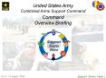 United States Army PowerPoint PPT Presentation