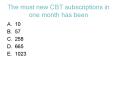 The most new CBT subscriptions in one month has been PowerPoint PPT Presentation