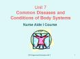 Unit 7 Common Diseases and Conditions of Body Systems PowerPoint PPT Presentation