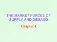 THE MARKET FORCES OF SUPPLY AND DEMAND PowerPoint PPT Presentation