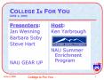 COLLEGE Is FOR YOU JUNE 2, 2004 PowerPoint PPT Presentation