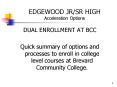 EDGEWOOD JRSR HIGH Acceleration Options PowerPoint PPT Presentation