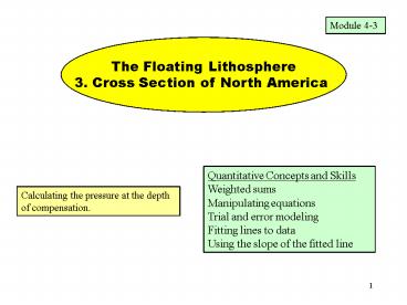 presentation player overlay
