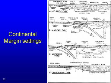 Continental Margin settings