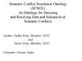Semantic Conflict Resolution Ontology SCROL An Ontology for Detecting and Resolving Data and Schemal PowerPoint PPT Presentation