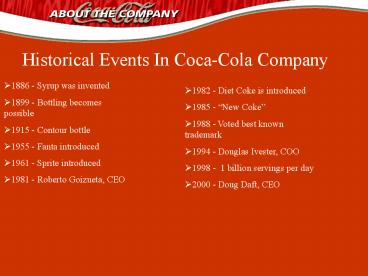 1886 Syrup was invented