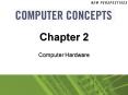 Computer Hardware PowerPoint PPT Presentation
