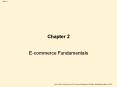 Ecommerce Fundamentals PowerPoint PPT Presentation
