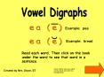 Vowel Digraphs PowerPoint PPT Presentation