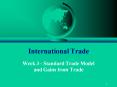 International Trade PowerPoint PPT Presentation