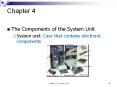 The Components of the System Unit PowerPoint PPT Presentation