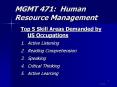 MGMT 471: Human Resource Management PowerPoint PPT Presentation