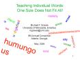 Teaching Individual Words: PowerPoint PPT Presentation