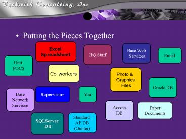 Putting the Pieces Together