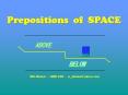 Prepositions of SPACE PowerPoint PPT Presentation