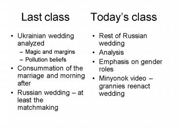 Last class Todays class