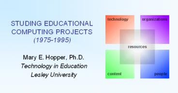STUDING EDUCATIONAL COMPUTING PROJECTS 19751995