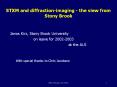 STXM and diffraction-imaging - the view from Stony Brook PowerPoint PPT Presentation