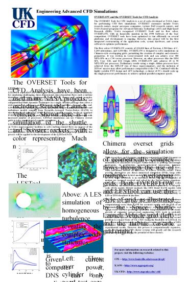 presentation player overlay
