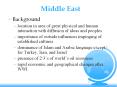 Middle East PowerPoint PPT Presentation