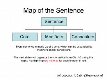 presentation player overlay