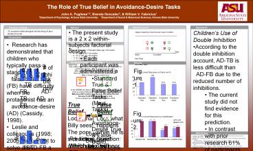 presentation player overlay