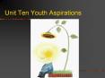 Unit Ten Youth Aspirations PowerPoint PPT Presentation