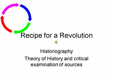 Recipe for a Revolution