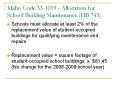 Idaho Code 331019 Allocation for School Building Maintenance HB 743 PowerPoint PPT Presentation