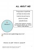 ALL ABOUT ME PowerPoint PPT Presentation