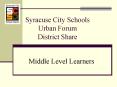 Syracuse City Schools Urban Forum District Share PowerPoint PPT Presentation