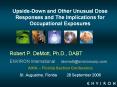 Upside-Down and Other Unusual Dose Responses and The Implications for Occupational Exposures PowerPoint PPT Presentation