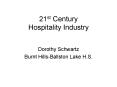 21st Century Hospitality Industry PowerPoint PPT Presentation