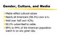 Gender, Culture, and Media PowerPoint PPT Presentation